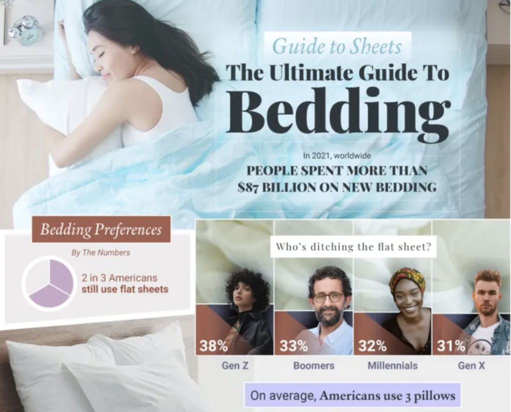 The Ultimate Guide to Sheets and Sleep The Daily MBA